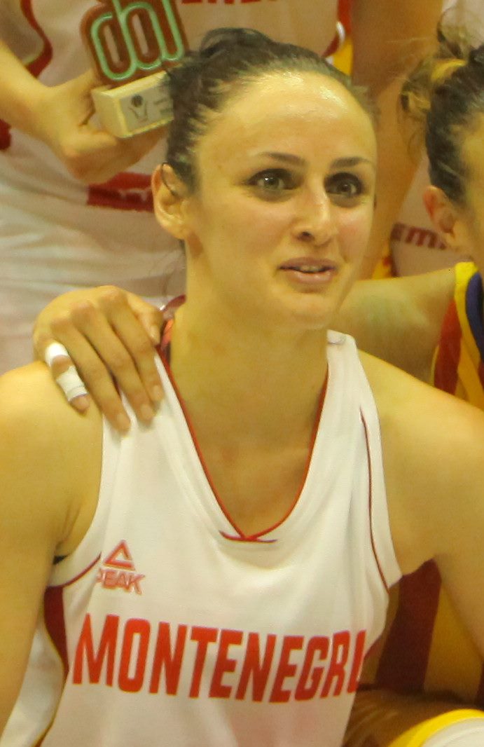 Milica Jovanović